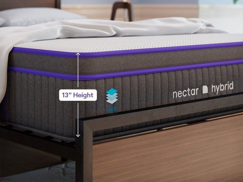 The Nectar Premier Hybrid Mattress